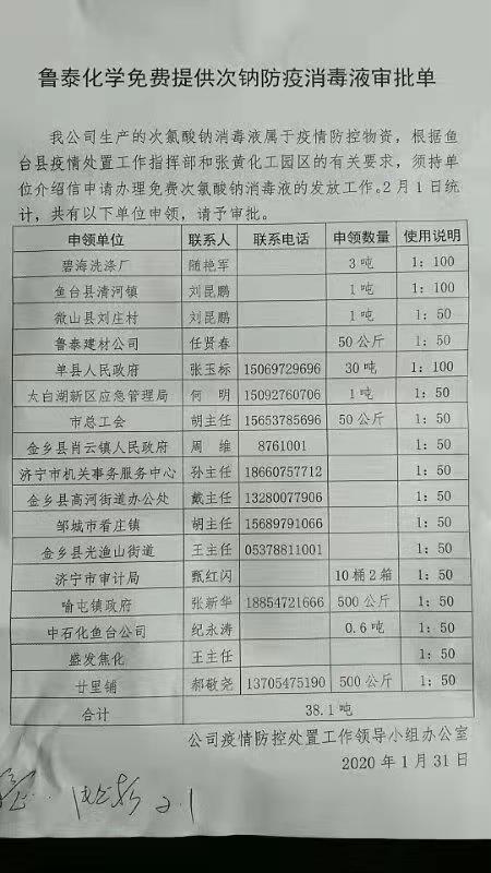 连续七天！乐动网页版化学奔赴在路上 数百吨消毒液喷洒在济宁及周边各县区
